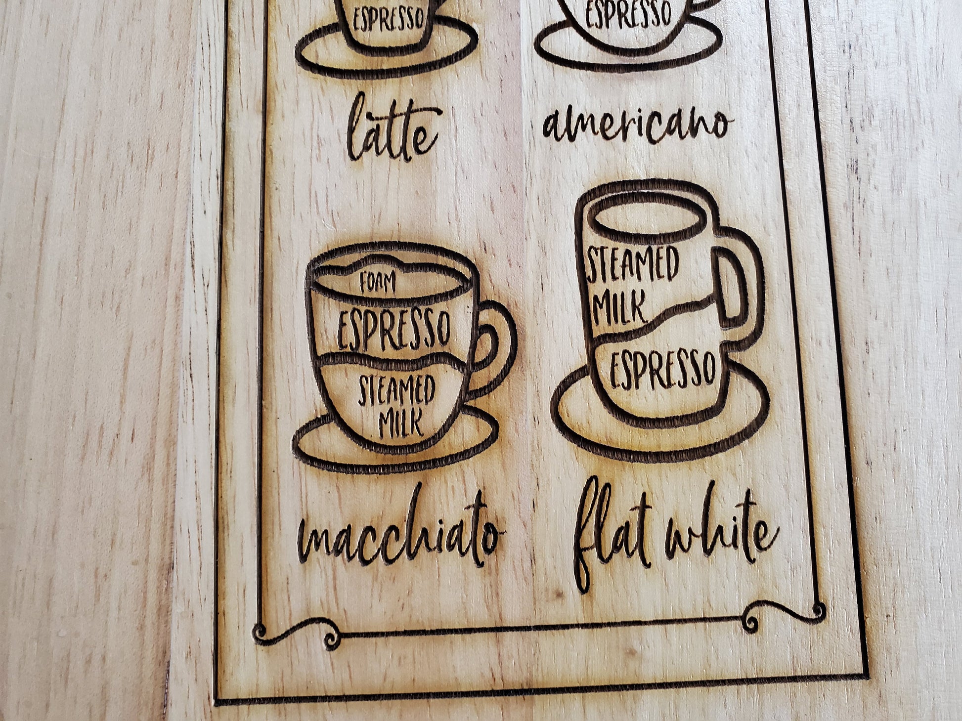 Coffee Instruction Cutting Board Expresso Latte Americano Cappuccino Kitchen How To Chart Graph Bar Gift Hardwood Engraved Wood Measurement