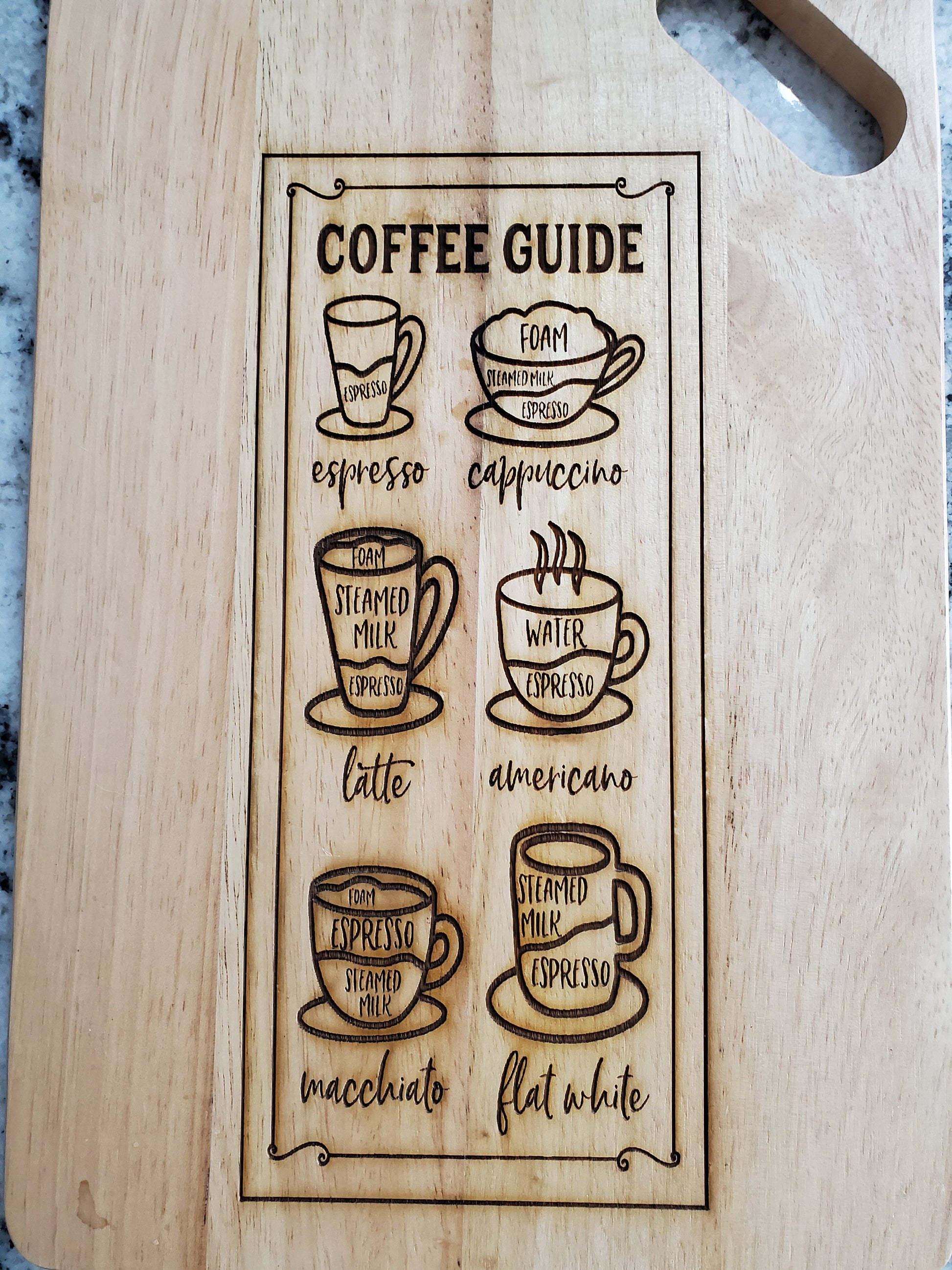 Coffee Instruction Cutting Board Expresso Latte Americano Cappuccino Kitchen How To Chart Graph Bar Gift Hardwood Engraved Wood Measurement