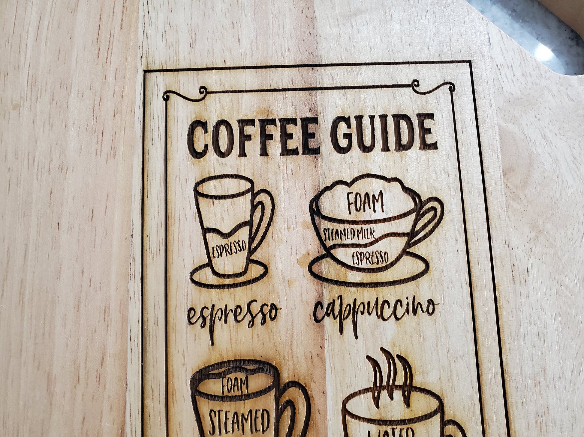 Coffee Instruction Cutting Board Expresso Latte Americano Cappuccino Kitchen How To Chart Graph Bar Gift Hardwood Engraved Wood Measurement