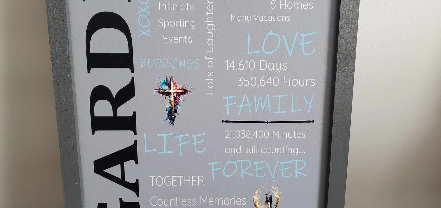 Custom Wedding Anniversary Years Lifetime Memories Photo Wooden Printed Handmade Home Decor Gift for her Gift for him Personalized